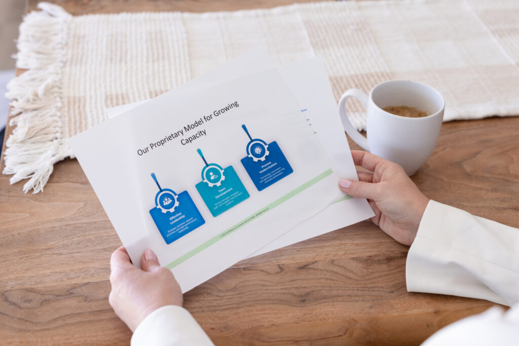 Printed overview of the Well Balanced Accountants proprietary model for growing capacity: Effective Leadership, Team Development, and Process Modernization